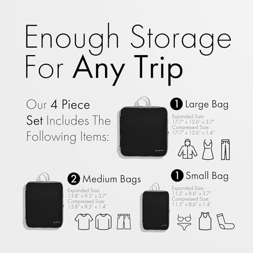 (Not Made In China) 4pc Compression Packing Cubes For Travel, Luggage Organizer, Space Saver for Travel Essentials
