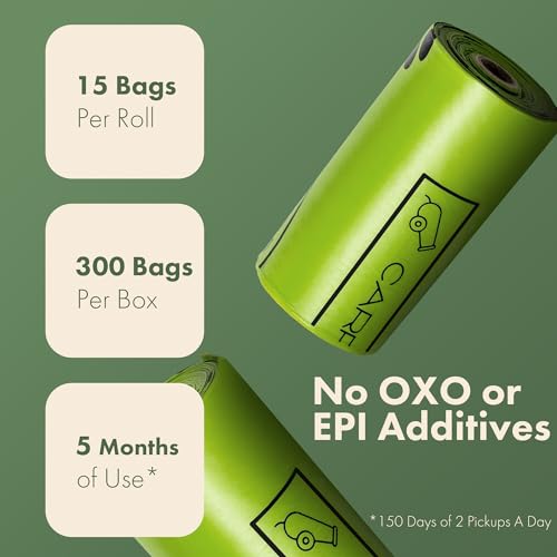 100% Certified Compostable Dog Poop Bags, Plant Based Dog Poop Bags, Corn Starch and PBAT, EN 13432 and TUV Austria certified, 300 Unscented Bags (20 Rolls)